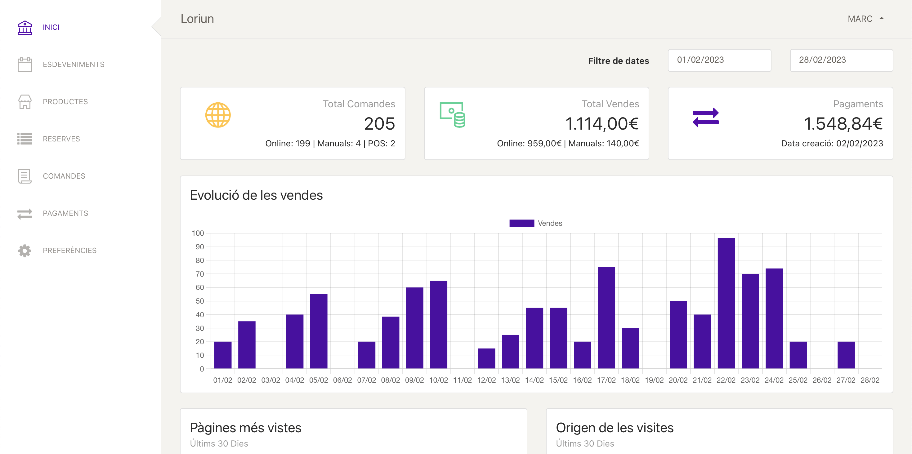 Loriun Dashboard